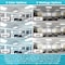 Luxrite 2x4 FT Prismatic LED Panel Lights 3CCT 4000K-6500K 30/40/50W Up to 6250LM 0-10V Dimmable DLC, 2PK LR24253-2PK - alternate 3